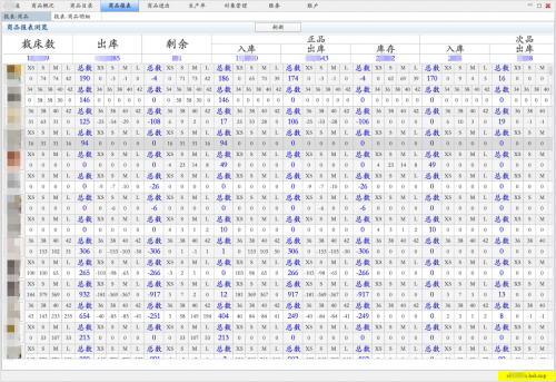 无需公网IP，花生壳3步实现服装进销存ERP远程外网访问