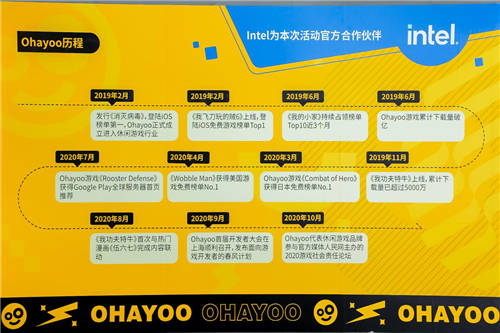 Ohayoo首次亮相Chinajoy 共创休闲游戏新生态