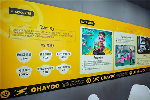 Ohayoo首次亮相Chinajoy 共创休闲游戏新生态