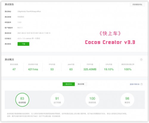 Cocos 引擎 3D 技术再升级，打造赛博朋克极致渲染效果