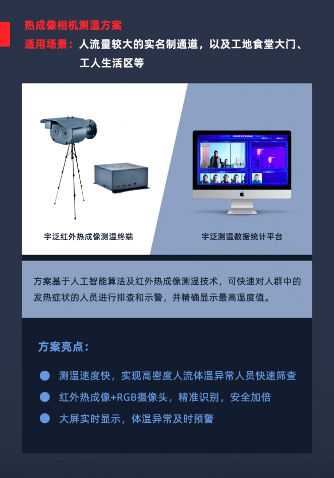 工地防疫困难重重？看宇泛数智建造疫情防控解决方案如何破解