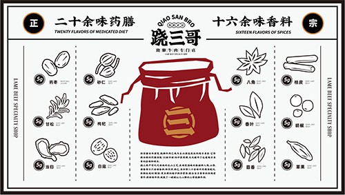 跷三哥跷脚牛肉，百年历史传承 铸就一道源远流长的美食