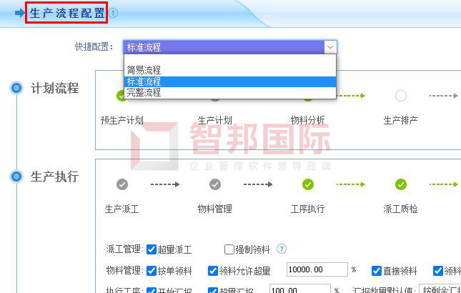 智邦国际制造业企业ERP管理软件：让老板不再烦恼，让企业发展无忧