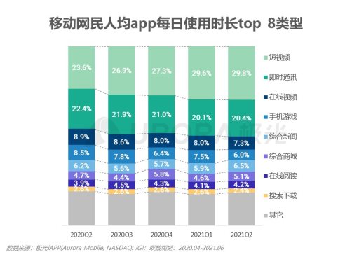 腾讯阿里打通生态，针锋相对的时代或将结束