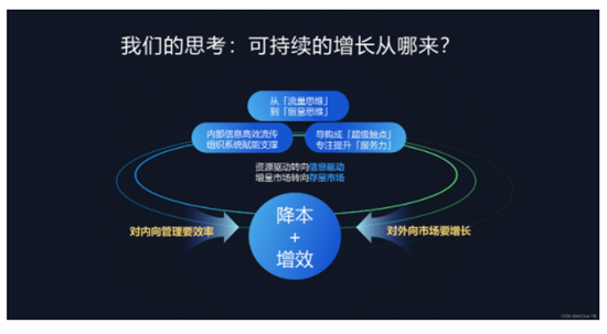 MoChat企业微信SCRM源码开源了，吸引数万开发者下载使用！