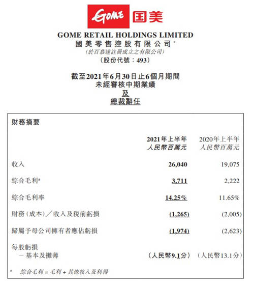 国美零售顺应消费升级趋势 双平台释放巨大潜力