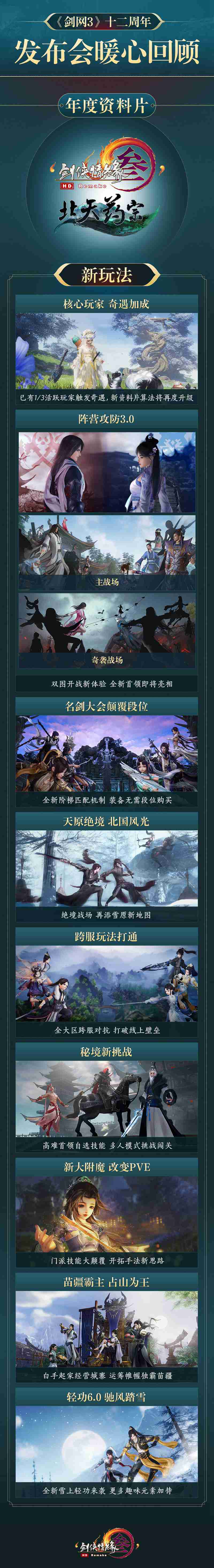 年度资料片“北天药宗”公布 《剑网3》十二周年发布会回顾