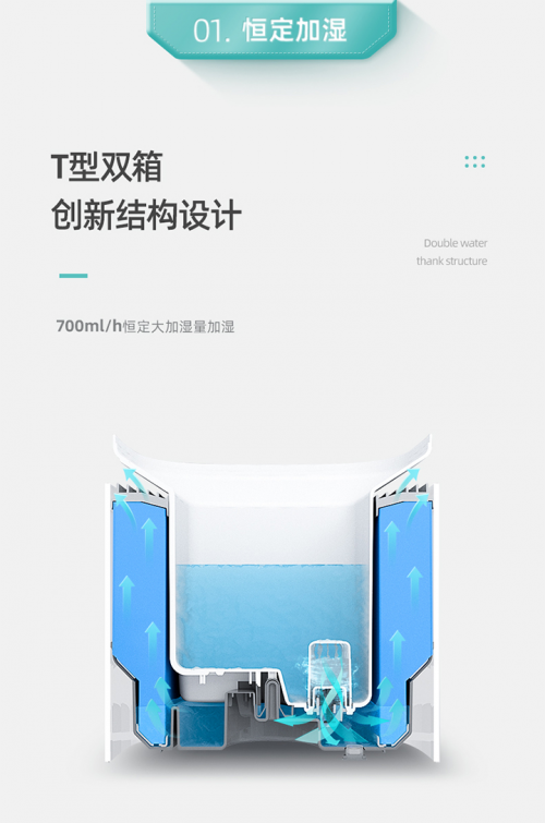 冷蒸发无雾加湿黑科技突围，Airapex阿尔卡司净化无雾加湿器引领消费升级