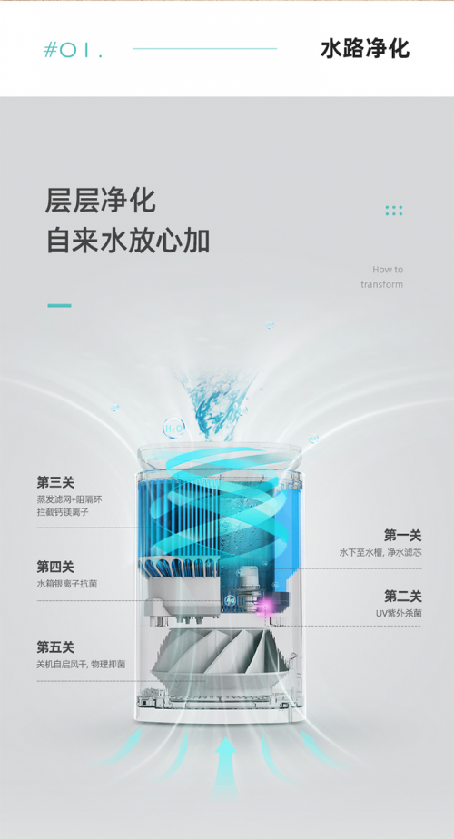 冷蒸发无雾加湿黑科技突围，Airapex阿尔卡司净化无雾加湿器引领消费升级