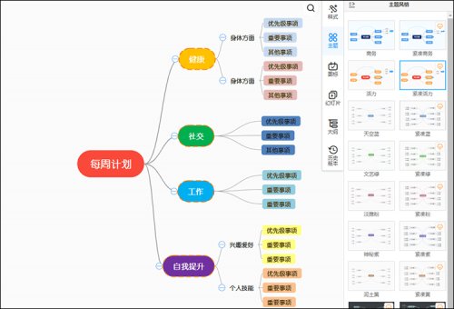 用好这款思维导图软件，读书笔记全搞定！