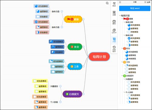 用好这款思维导图软件，读书笔记全搞定！