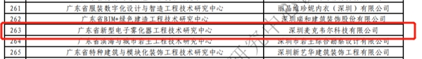 麦克韦尔获广东省工程技术研究中心认定
