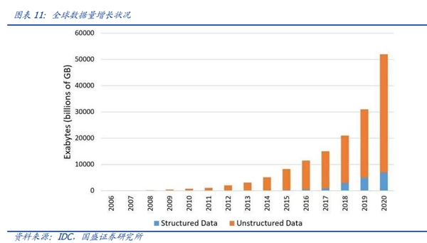 存储选择之道：从分布式存储到分散式存储