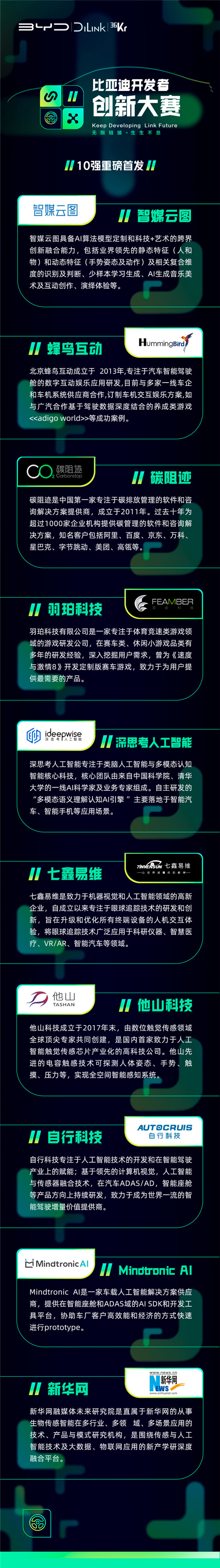 汇聚智能汽车创新应用，比亚迪开发者创新大赛10强出炉