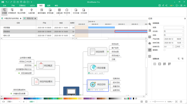 火速收藏！2021职场人士必备的4款脑图工具大盘点！