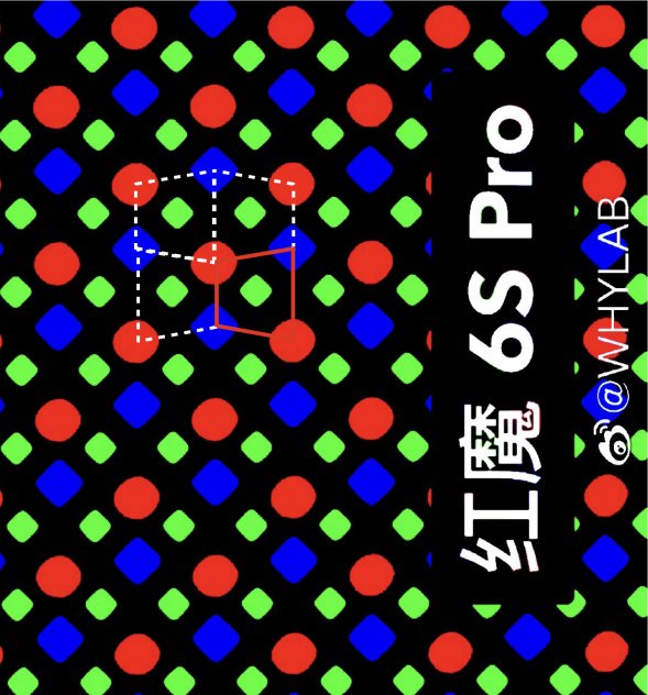 维信诺独供红魔 6S Pro手机165Hz屏幕，新型像素排列曝光