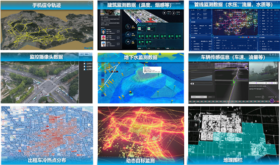 MapGIS CIM平台 构筑数字孪生城市时空底座