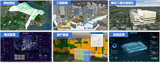 MapGIS CIM平台 构筑数字孪生城市时空底座