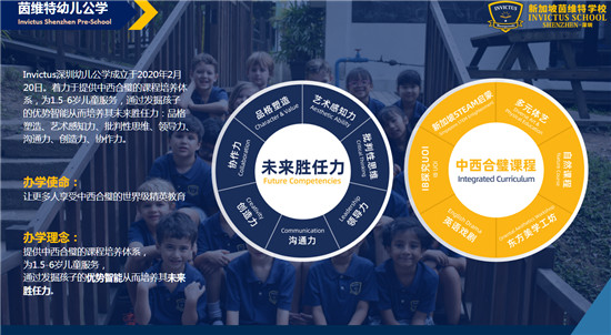 培养孩子适应与创造能力，茵维特“中新”融合课引领国际教育
