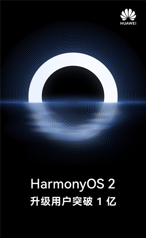 百天破亿！HarmonyOS 2成全球最快用户破亿的操作系统
