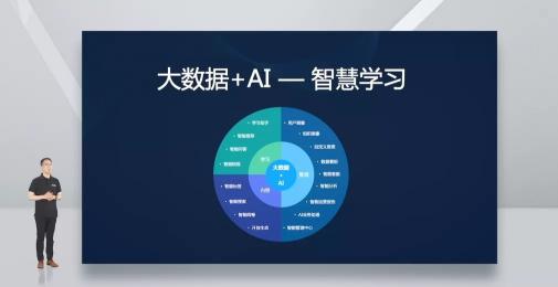 知学云智慧学习低代码PaaS平台全球首发！