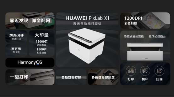 靠近配网一碰打印 简单实用 首款搭载HarmonyOS的打印机华为 PixLab X1发布457.png