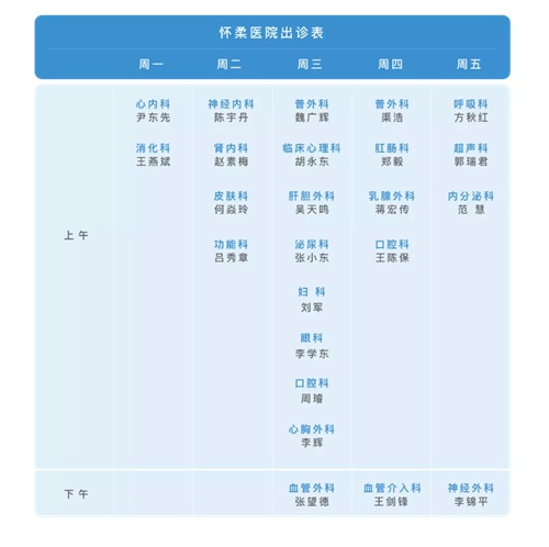 悦之府国际退休村：顶级医配护航长者健康