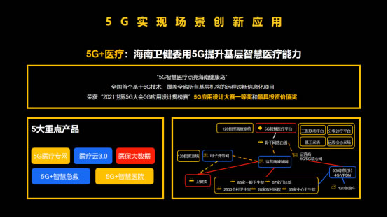 展锐6nm 5G芯片跑分超40万，全球首个5G R16 Ready赋能千行百业1647.jpg