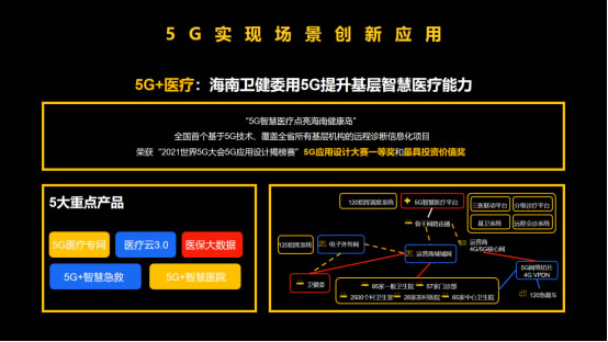 展锐工业电子：释放5G潜能，赋能千行百业-09162413.jpg