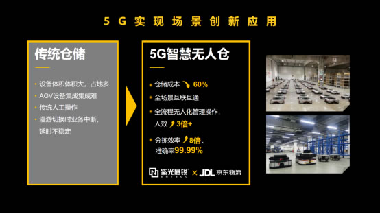 展锐工业电子：释放5G潜能，赋能千行百业-09162909.jpg