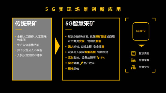 展锐工业电子：释放5G潜能，赋能千行百业-09161311.jpg