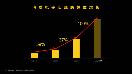 产学研各界齐聚展锐生态峰会，展锐芯数字生态UP生长--09161737.jpg