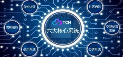 腾云TCH-实现区块链商业应用和数字化经济的完美结合的商业应用公链
