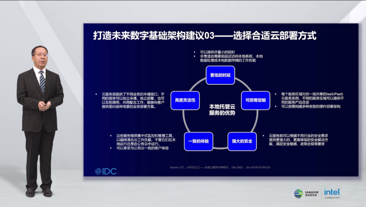 IDC咨询武连峰：托管云在多方面具有显著优势
