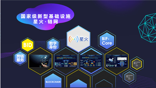 报名啦！中关村区块链产业联盟即将亮相2021中国国际信息通信展览会