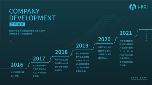 华为智选乐骑智能电动滑板车发布：长续航40km 售价2499元