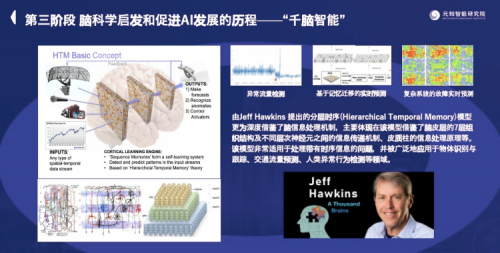 对话崔兴龙:脑神经科学+AI,真·究极体的人工智能