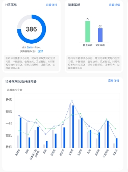 企业健康福利如何升级？融合健康管理成为必然趋势