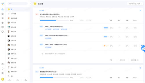 企业OKR管理破局，吱序OKR首创在线引导工具
