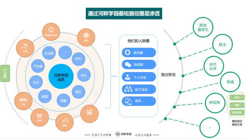 数字经济时代，企业如何把握数字化发展新机遇？