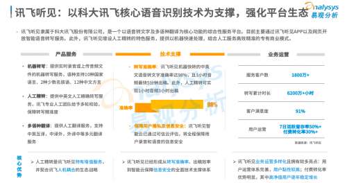 讯飞听见荣登榜首《2021中国智能语音转写工具行业洞察》报告发布