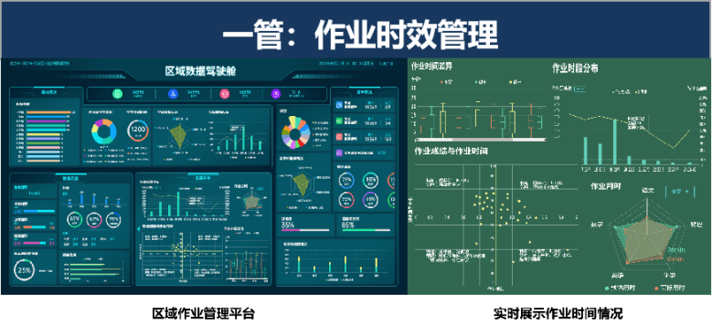 十六进制联合华为云会议，推出精准作业管理解决方案