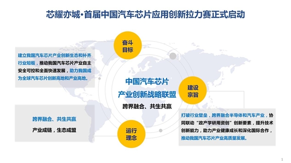 不再“芯荒”，中国汽车芯片应用创新拉力赛拉开芯片国产化序幕