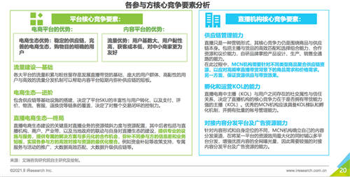 艾瑞报告透露的秘密：掌握供应链的辛巴辛选，或预示着直播电商的新格局