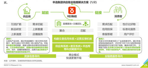 艾瑞报告透露的秘密：掌握供应链的辛巴辛选，或预示着直播电商的新格局