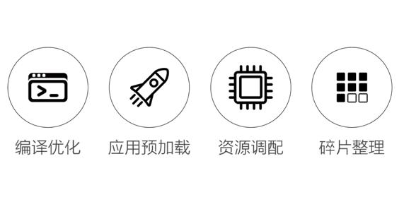 三年不卡顿！三星Galaxy Z Fold3 5G获泰尔实验室五级抗老化认证