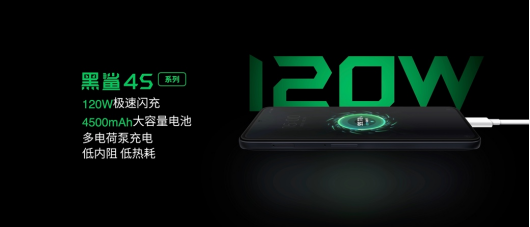 磁动力升降肩键+120W +144Hz，黑鲨4S打造极致游戏体验