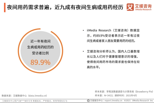 叮当快药夜间送药上门服务 让用户夜间生病不再 “孤立无援”