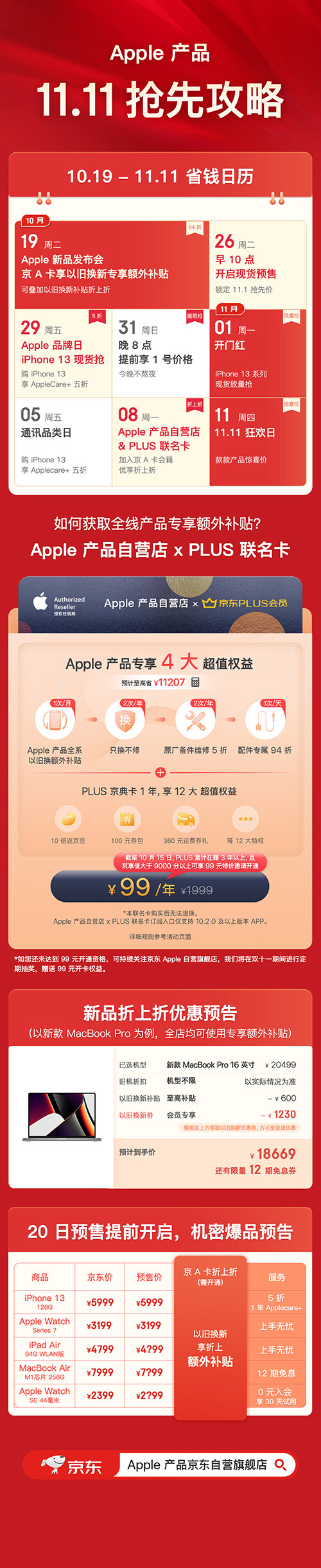 再度革新手机服务 京东Apple自营店 x PLUS联名卡10月19日上线