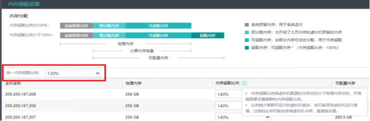 云集技术学社 